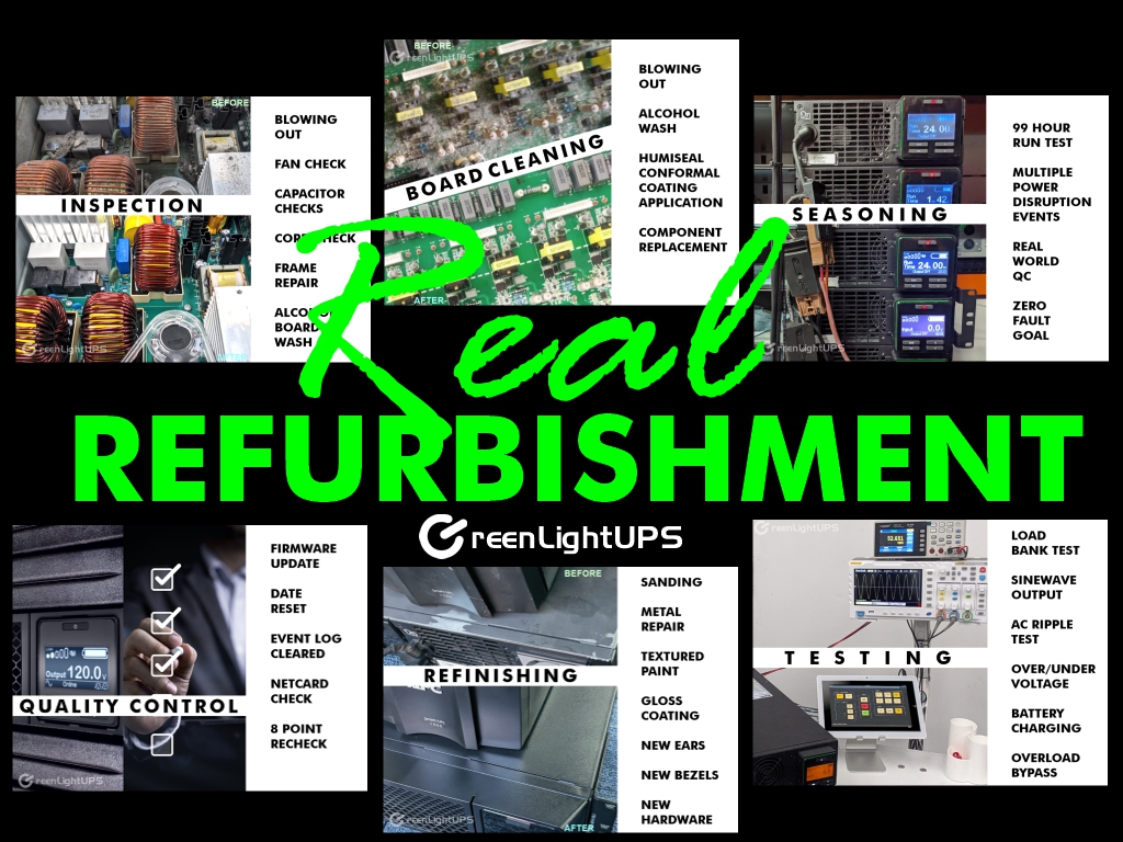 GreenLightUPS Refurbishment Process